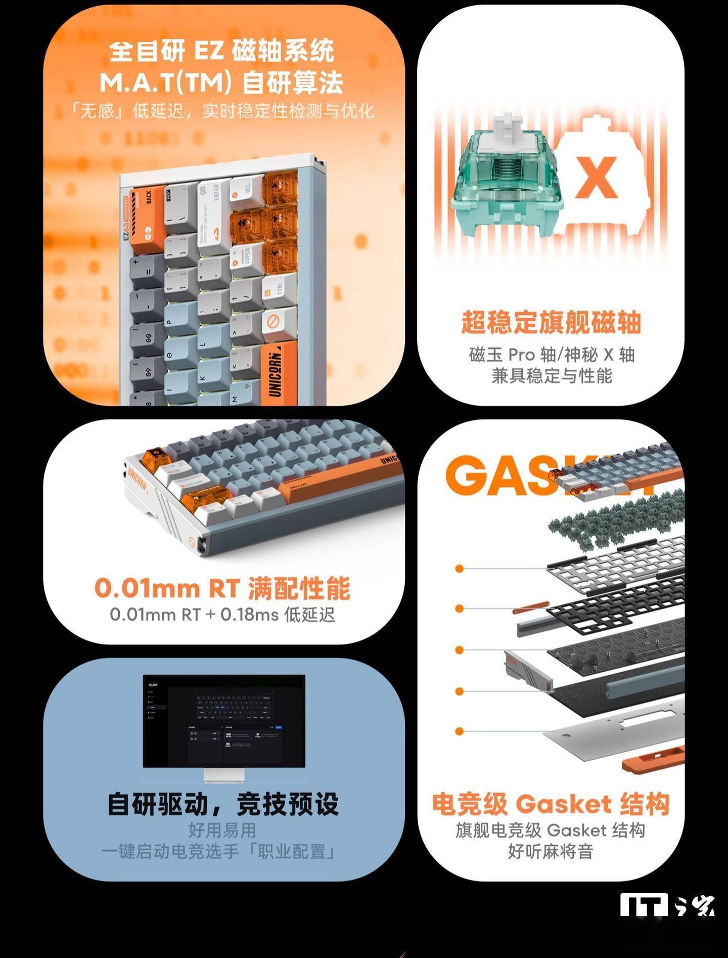 IQUNIX超电竞磁轴键盘震撼上市起售价