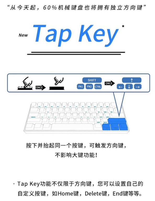 款超便携68键机械键盘！九游会网站值得购