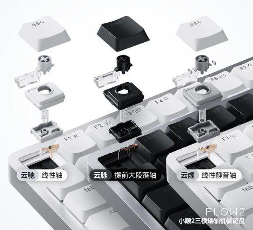 矮轴机械键盘便携输入新体验！九游会j9登录洛斐小顺2三模(图2)